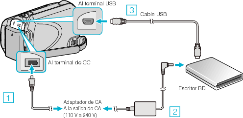 Connecting to BD writer