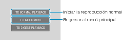 Digest Playback menu