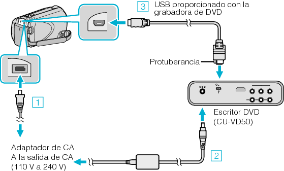 Connecting to BD/DVD writer