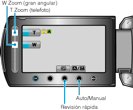 Operation buttons for still image recording