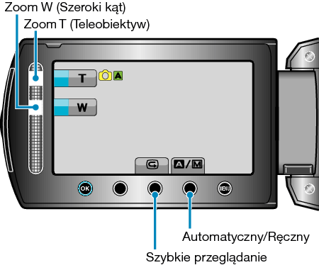 Operation buttons for still image recording