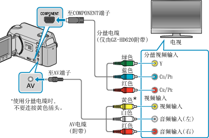 Connecting via component terminal