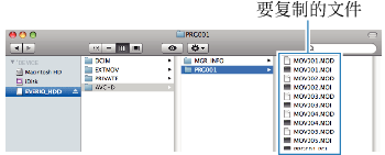 Copying files