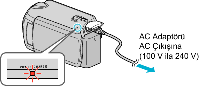 Connecting the AC power