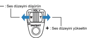 Adjusting speaker volume