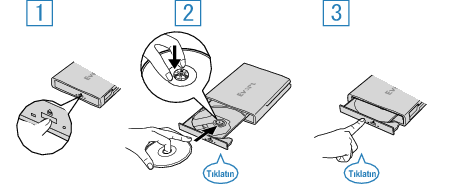 Loading a DVD V30