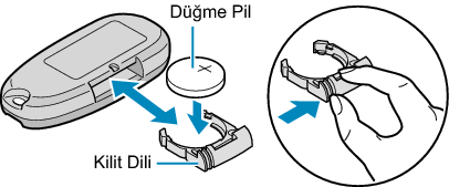 Reinserting the battery
