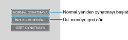Digest Playback menu