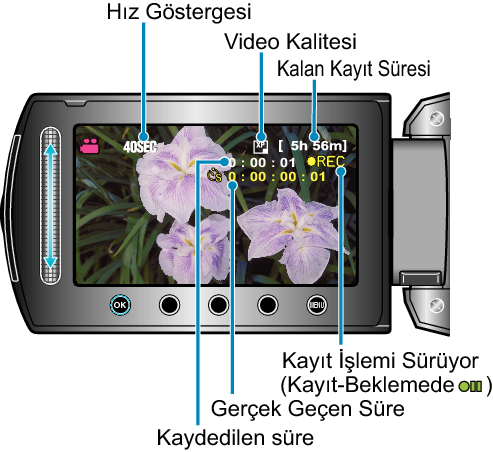 Indications during time-lapse recording