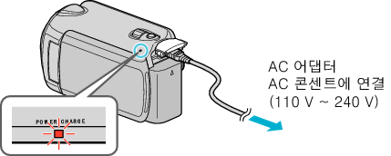 Connecting the AC power