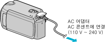 Connecting the AC power