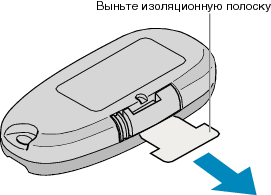 Using the Remote Control