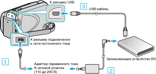Connecting to BD writer