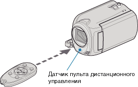 Beam effective distance