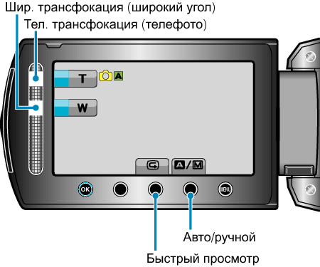 Operation buttons for still image recording