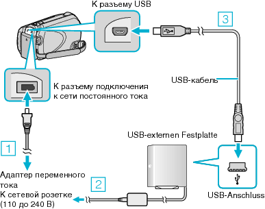 Connecting to a USB external HDD
