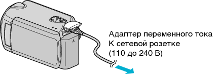 Connecting the AC power