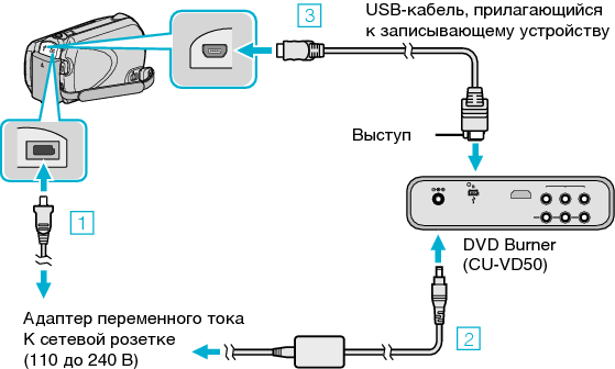 Connecting to BD/DVD writer