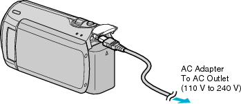 Connect ACadapter