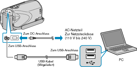 Backup PCconnect