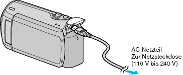 Connect ACadapter