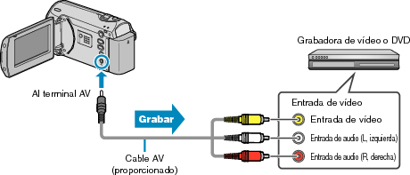 Bacup VCRconnect