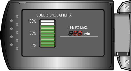 Battery Power