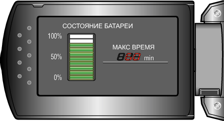 Battery Power