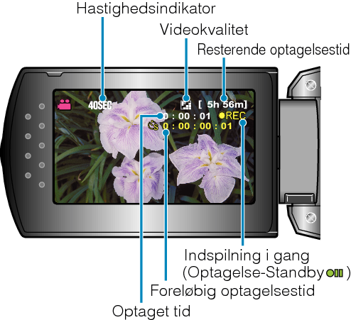 Indications During Time-Lapse Recording