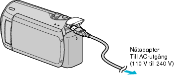 Connect ACadapter