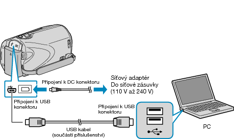 Backup PCconnect