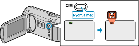 AutoManual_M