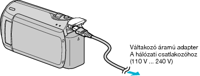 Connect ACadapter