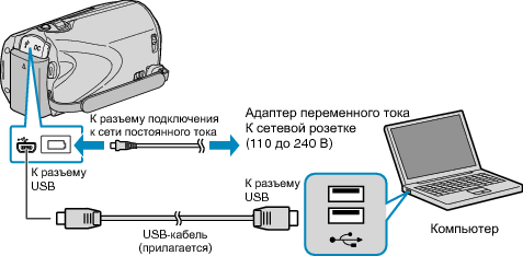 Backup PCconnect