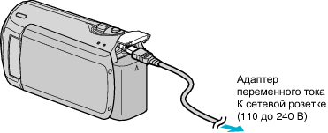 Connect ACadapter