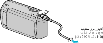 Connect ACadapter