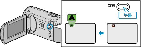AutoManual_A