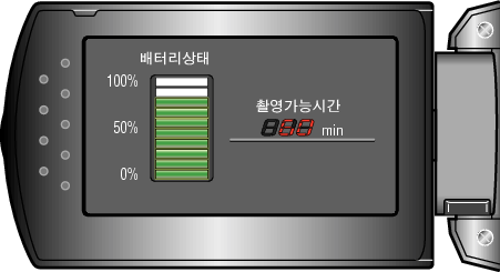 Battery Power