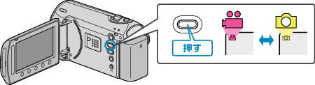 動画/静止画モード