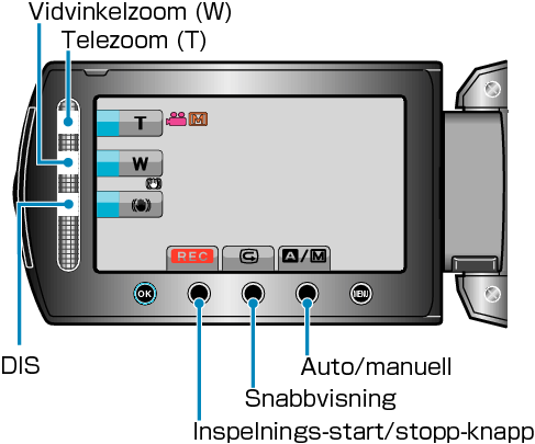 Operation Buttons for Video Recording