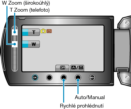 Operation buttons for still image recording