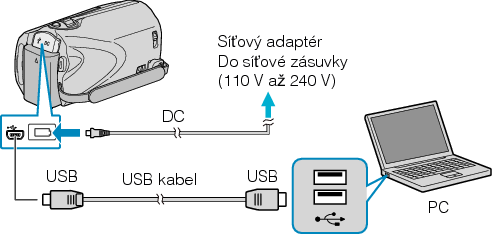 Connecting this camcorder to PC