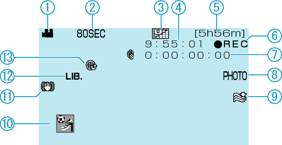 Video recording screen