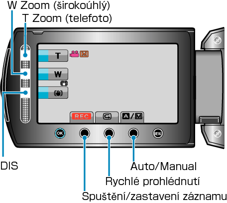 Operation Buttons for Video Recording