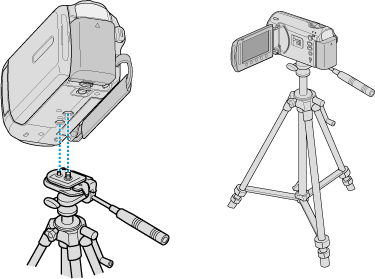 Tripod Mounting