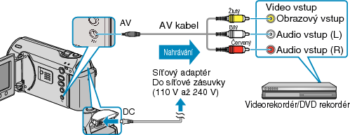 Connecting this camcorder to a video recorder