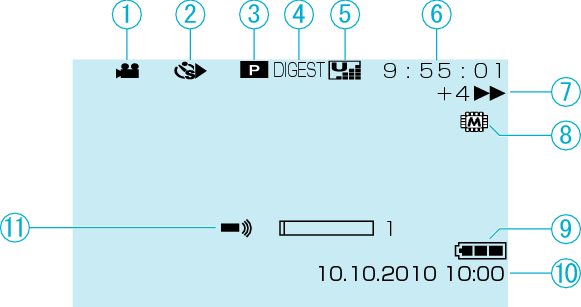 Video playback screen
