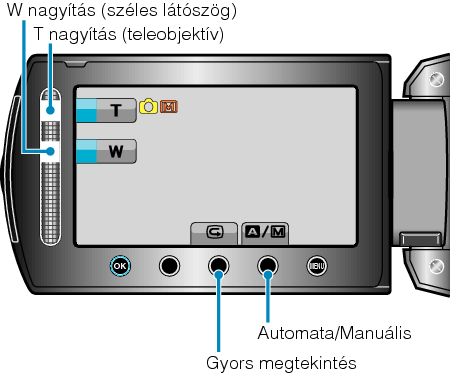 Operation buttons for still image recording