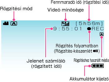 Indications during video recording