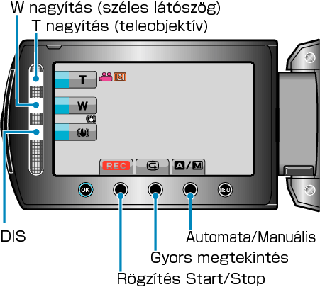 Operation Buttons for Video Recording